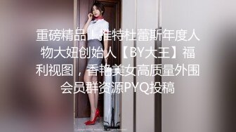 重磅精品！推特杜蕾斯年度人物大妞创始人【BY大王】福利视图，香艳美女高质量外围会员群资源PYQ投稿