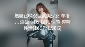 魅魔召唤双巨乳美少女 黎菲兒 淫语 调教 揉乳 性感 榨精性活[169P/1.98G]