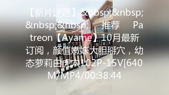 【新片速遞】&nbsp;&nbsp;&nbsp;&nbsp;❣️推荐❣️Patreon【Ayame】10月最新订阅，颜值嫩妹大胆掰穴，幼态萝莉白虎穴102P-15V[640M/MP4/00:38:44